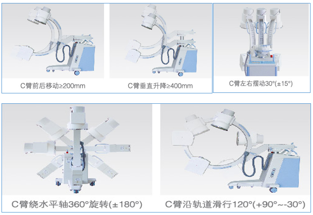 小c臂x光机