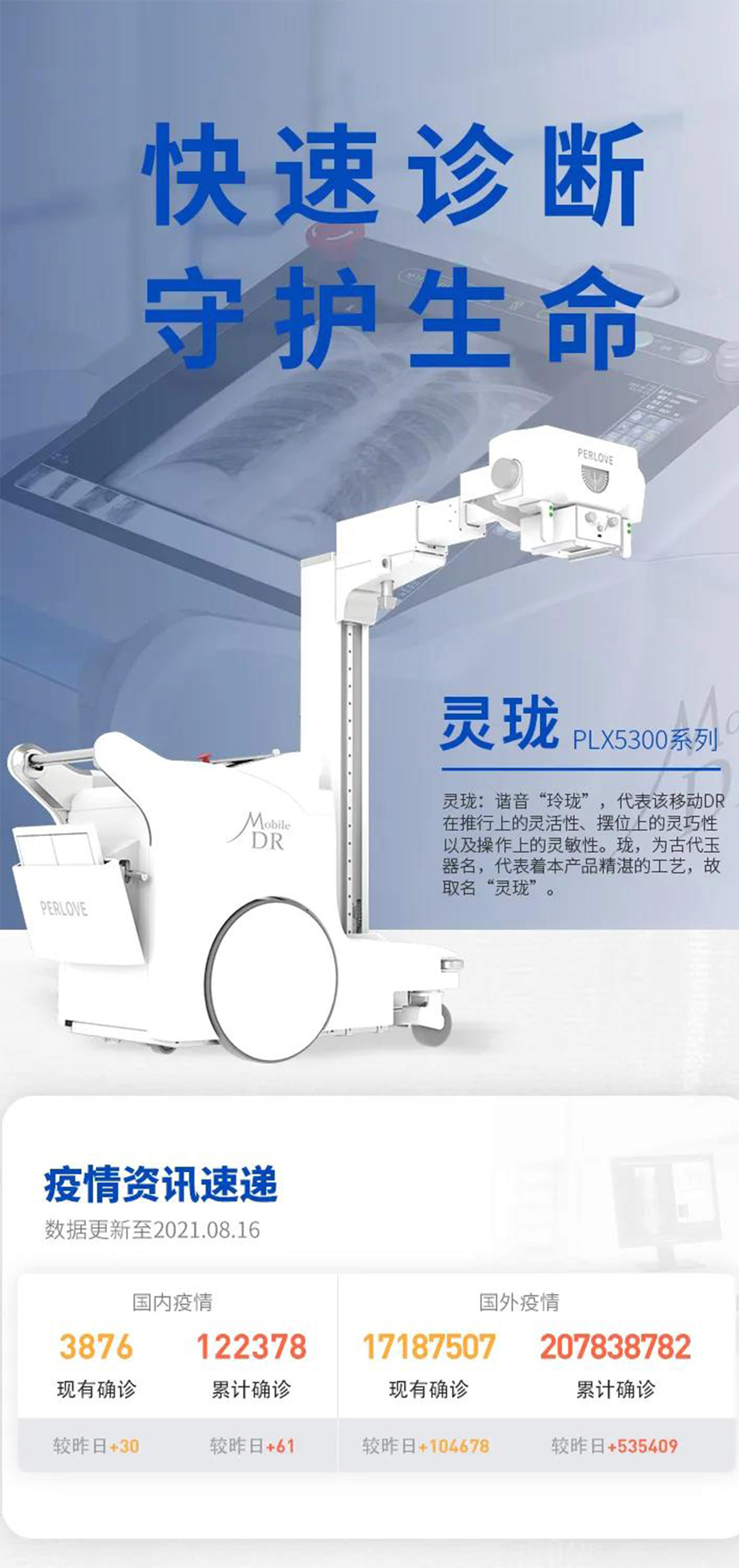 移动drPLX5300