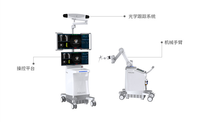 机器人手术系统