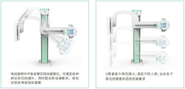 智能操控·多维运动