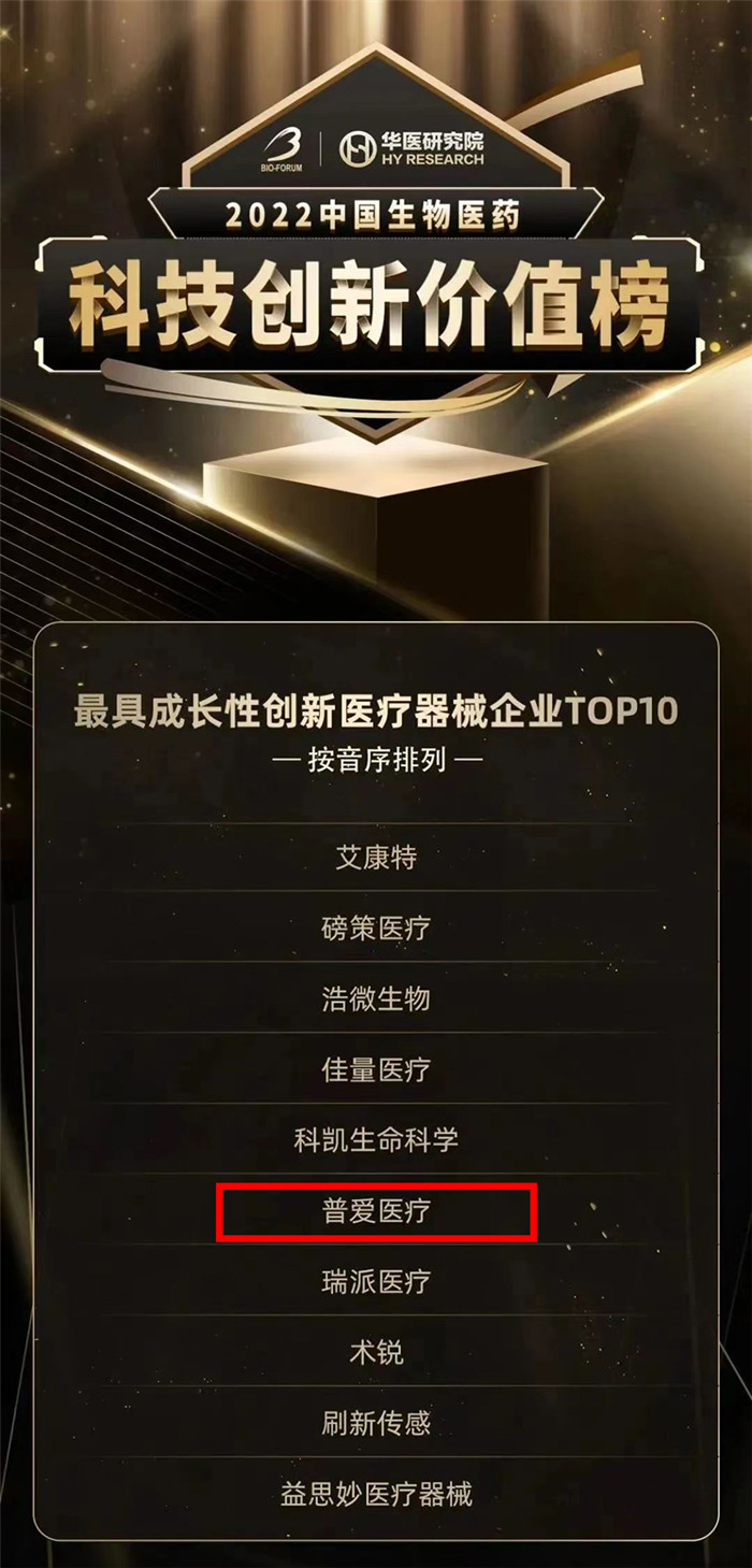 普爱医疗荣登2022中国生物医药创新医疗器械企业TOP10